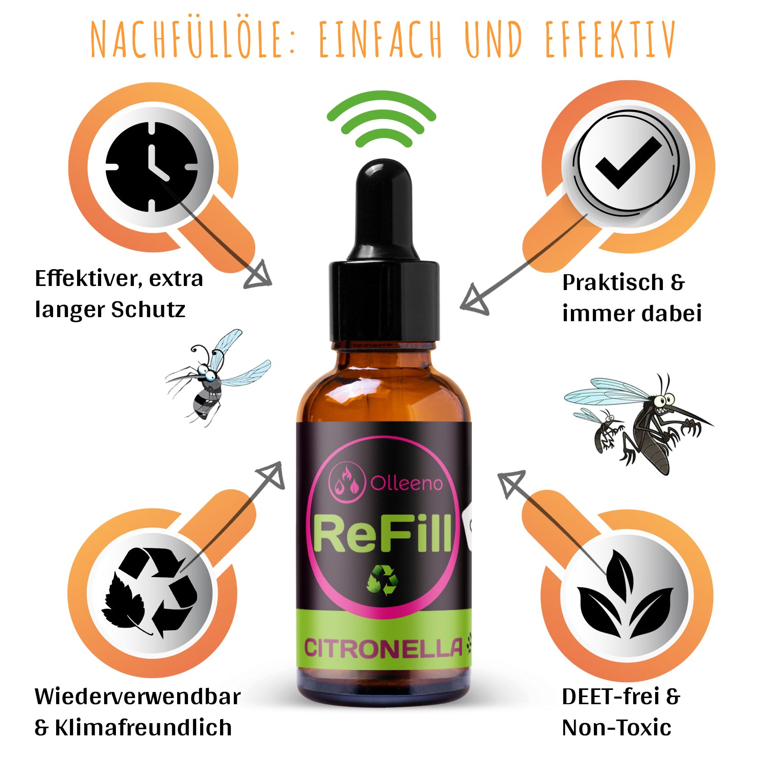 Nachfüllöl Citronella 20ml für Mückenschutzarmbänder - rein pflanzlich